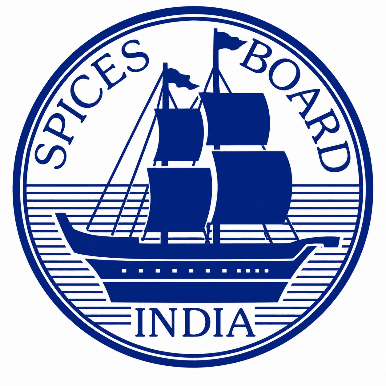 Spices Board India